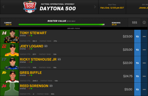 Daytona500